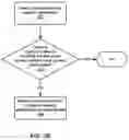 Fig. 04 - Extracting data from tables detected in electronic documents