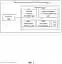 Fig. 02 - Machine learning based end-to-end extraction of tables from electronic documents