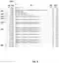 Fig. 10 - Machine learning based end-to-end extraction of tables from electronic documents