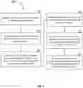 Fig. 32 - Machine learning based end-to-end extraction of tables from electronic documents