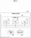 Fig. 04 - Document processing apparatus and non-transitory computer readable medium storing program