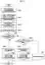 Fig. 05 - Document processing apparatus and non-transitory computer readable medium storing program