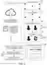 Fig. 07 - METHOD AND SYSTEM FOR CORRELATING AN IMAGE CAPTURING DEVICE TO A HUMAN USER FOR ANALYZING GAZE INFORMATION ASSOCIATED WITH COGNITIVE PERFORMANCE