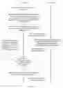 Fig. 04 - Image recognition method and terminal