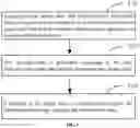 Fig. 02 - METHOD AND APPARATUS FOR BUILDING EXTRACTION, AND STORAGE MEDIUM