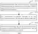 Fig. 03 - METHOD AND APPARATUS FOR BUILDING EXTRACTION, AND STORAGE MEDIUM