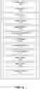 Fig. 16 - Providing visual guidance for presenting visual content in a venue