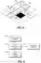 Fig. 07 - Image capture with privacy protection
