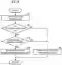 Fig. 07 - Vehicle control device