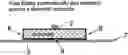 Fig. 01 - Flexible mountable L-shaped RFID tag antenna