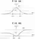 Fig. 08 - Computing apparatus, computing method, storage medium, and table generating apparatus