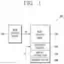 Fig. 02 - Neural network unit