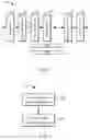 Fig. 02 - Deep learning processing apparatus and method, device and storage medium
