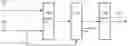 Fig. 01 - TRAINING METHOD FOR A GENERATOR NEURAL NETWORK IMPOSING DATA EQUIVARIANCES