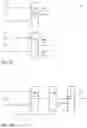 Fig. 02 - TRAINING METHOD FOR A GENERATOR NEURAL NETWORK IMPOSING DATA EQUIVARIANCES