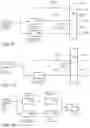 Fig. 03 - TRAINING METHOD FOR A GENERATOR NEURAL NETWORK IMPOSING DATA EQUIVARIANCES