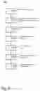 Fig. 05 - TRAINING METHOD FOR A GENERATOR NEURAL NETWORK IMPOSING DATA EQUIVARIANCES
