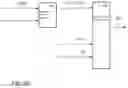 Fig. 07 - TRAINING METHOD FOR A GENERATOR NEURAL NETWORK IMPOSING DATA EQUIVARIANCES