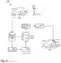 Fig. 09 - TRAINING METHOD FOR A GENERATOR NEURAL NETWORK IMPOSING DATA EQUIVARIANCES