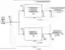 Fig. 01 - Fully convolutional interest point detection and description via homographic adaptation