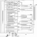 Fig. 01 - Amplifying group intelligence by adaptive population optimization