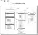 Fig. 14 - Business model generation support method and business model generation support device