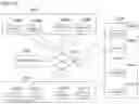 Fig. 22 - AUDIT SUPPORT SYSTEM, AUDIT SUPPORT SERVER DEVICE, AUDIT SUPPORT TERMINAL, AUDIT SUPPORT PROGRAM, AND AUDIT SUPPORT METHOD