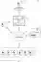 Fig. 02 - Cost efficiency tracking for configuration management database