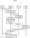 Fig. 07 - WORK PROCESSING APPARATUS AND METHOD THEREOF