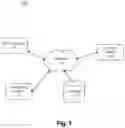 Fig. 02 - METHOD AND SYSTEM FOR IDENTIFYING AND ONBOARDING A VEHICLE INTO INVENTORY