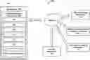Fig. 01 - INTERACTIVE MOVING SERVICES SYSTEM AND METHOD