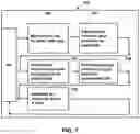 Fig. 08 - INTERACTIVE MOVING SERVICES SYSTEM AND METHOD
