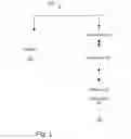 Fig. 02 - SYSTEM FOR SCHEDULING ACCOUNT CONTACT