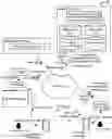 Fig. 01 - SYSTEM AND METHOD OF MANAGING MEETING INVITATIONS
