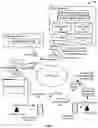 Fig. 02 - SYSTEM AND METHOD OF MANAGING MEETING INVITATIONS