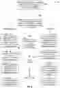 Fig. 07 - SYSTEM AND METHOD OF MANAGING MEETING INVITATIONS