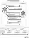 Fig. 08 - Systems, methods, and apparatuses for conducting transactions between bots using distributed ledger technology in a cloud based computing environment