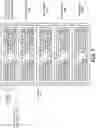 Fig. 08 - Printing device functionality based on consumption and payment