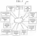 Fig. 02 - Energy-efficient systems and methods for producing and vending ice