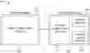 Fig. 01 - Point of sale system