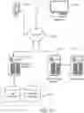 Fig. 18 - Point of sale system