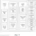 Fig. 04 - Payment processing