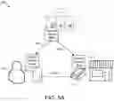Fig. 06 - Payment processing