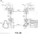 Fig. 07 - Payment processing