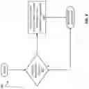 Fig. 09 - Systems and methods for conditionally gifting funds