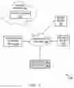 Fig. 02 - ELECTRONIC METHODS AND SYSTEMS FOR PROCESSING A DECLINED FINANCIAL TRANSACTION