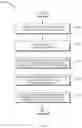 Fig. 09 - Transient transaction server DNS strategy