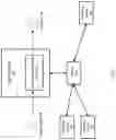 Fig. 02 - AUTOMATIC FRAUD DETECTION