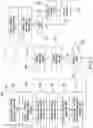 Fig. 08 - Secure and safe method to disabling payment functionality on lost or stolen transaction cards