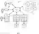 Fig. 07 - Transaction cards and computer-based systems that provide fraud detection at POS devices based on analysis of feature sets and methods of use thereof